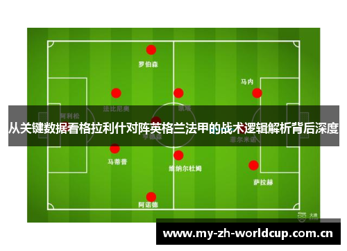 从关键数据看格拉利什对阵英格兰法甲的战术逻辑解析背后深度 从关键数据看格拉利什对阵英格兰法甲的战术逻辑解析背后深度