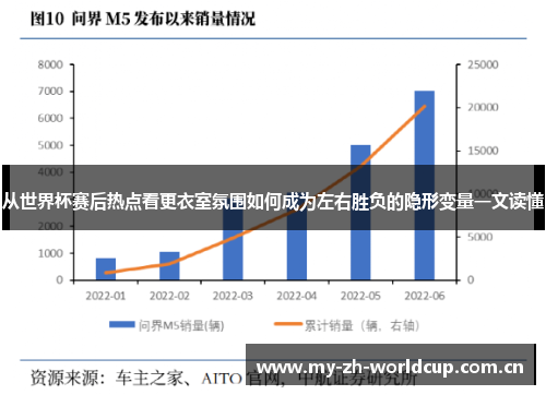 从世界杯赛后热点看更衣室氛围如何成为左右胜负的隐形变量一文读懂 从世界杯赛后热点看更衣室氛围如何成为左右胜负的隐形变量一文读懂