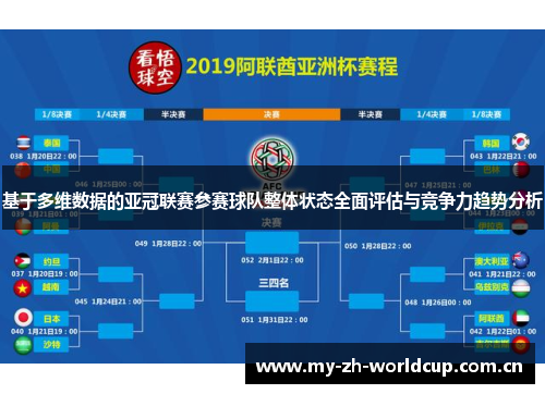 基于多维数据的亚冠联赛参赛球队整体状态全面评估与竞争力趋势分析