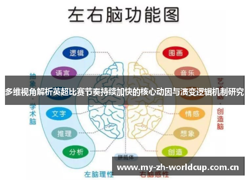 多维视角解析英超比赛节奏持续加快的核心动因与演变逻辑机制研究 多维视角解析英超比赛节奏持续加快的核心动因与演变逻辑机制研究